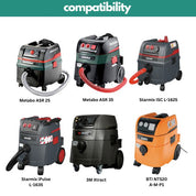 Reusable dust bag for Metabo, Starmix, 3M and BTI shown with dust extractor accessories